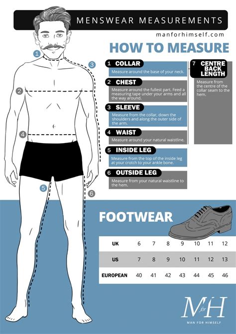 how to measure body size